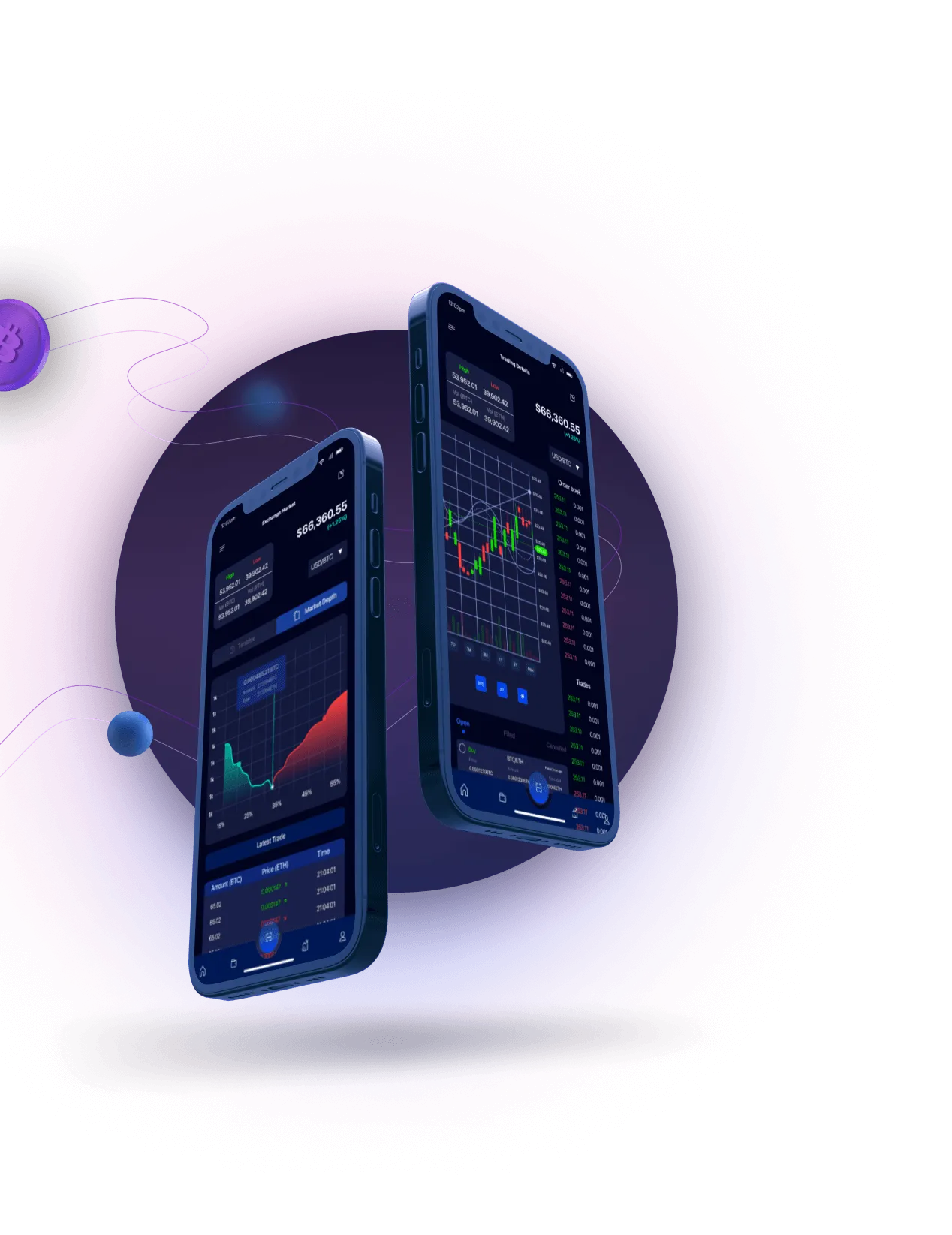 Vantage Flowdex - START MED EN KONSULTATION OG OPRET ET FOVESTNINGSOVERSIGT